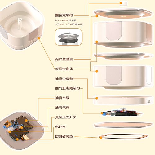 方圓 為辦公人群自備飲食場景賦能的智能產(chǎn)品設(shè)計(jì)與電腦圖文制作