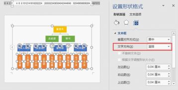 Word中SmartArt制作組織結構圖全攻略 從入門到精通